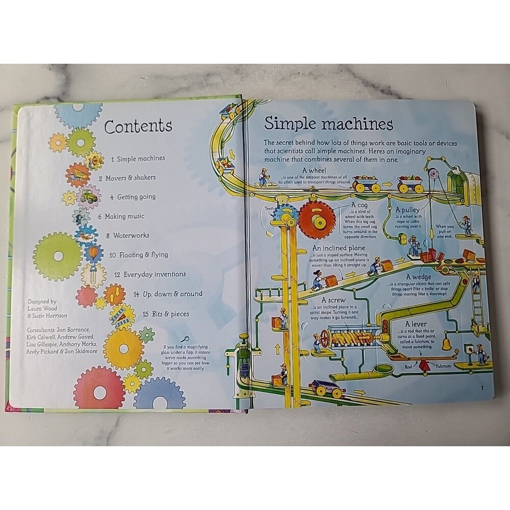 See Inside How things Work - Picture 2 of 10